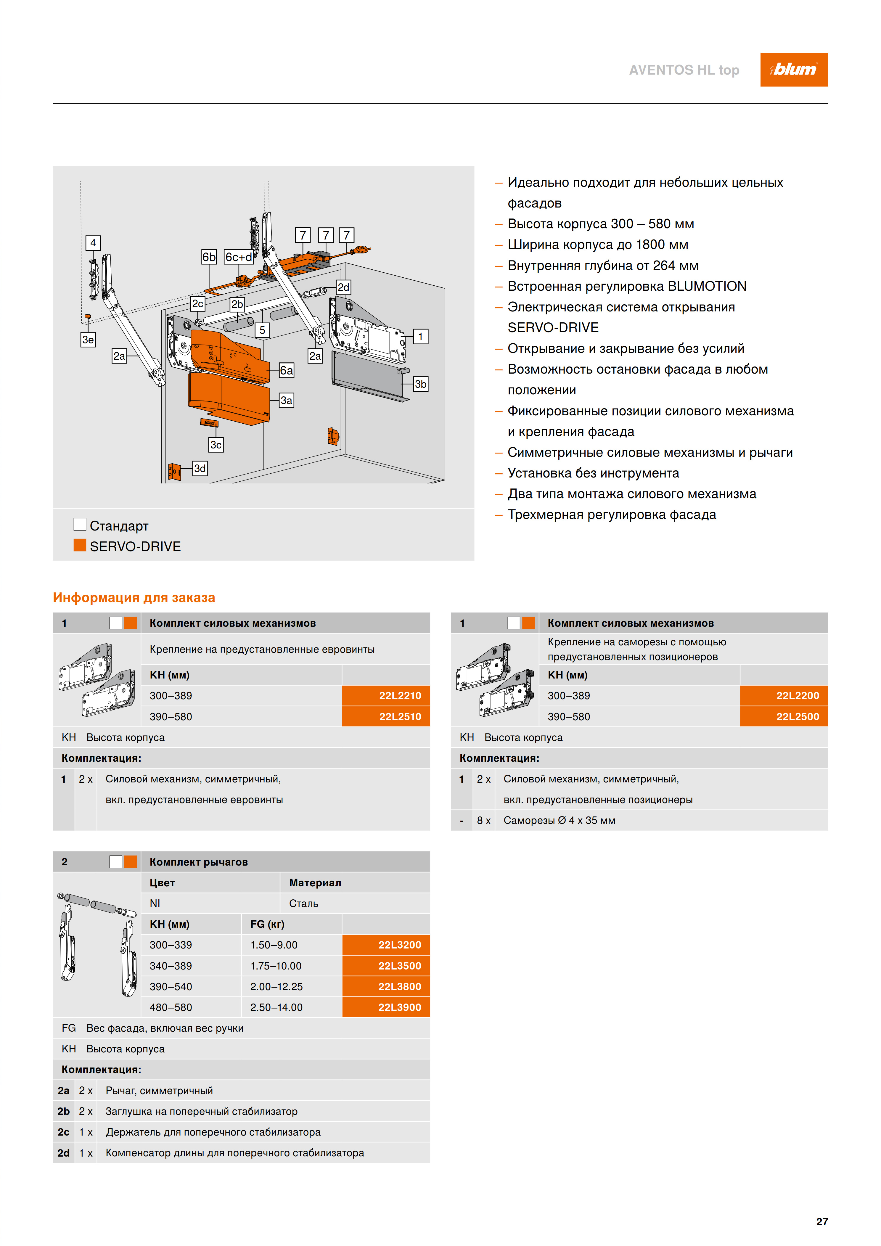 Справочная информация AVENTOS HL top BLUMOTION