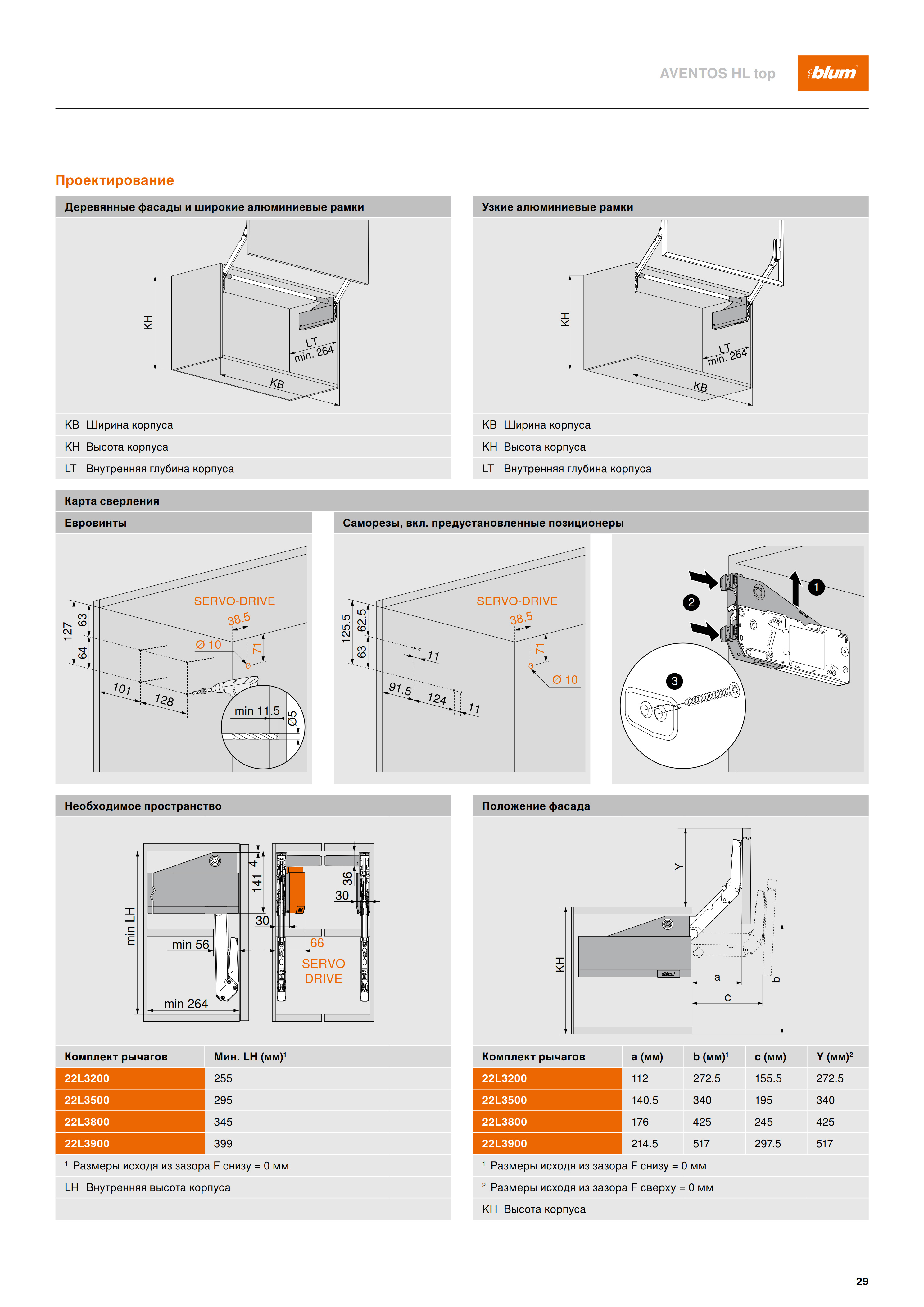 Справочная информация AVENTOS HL top