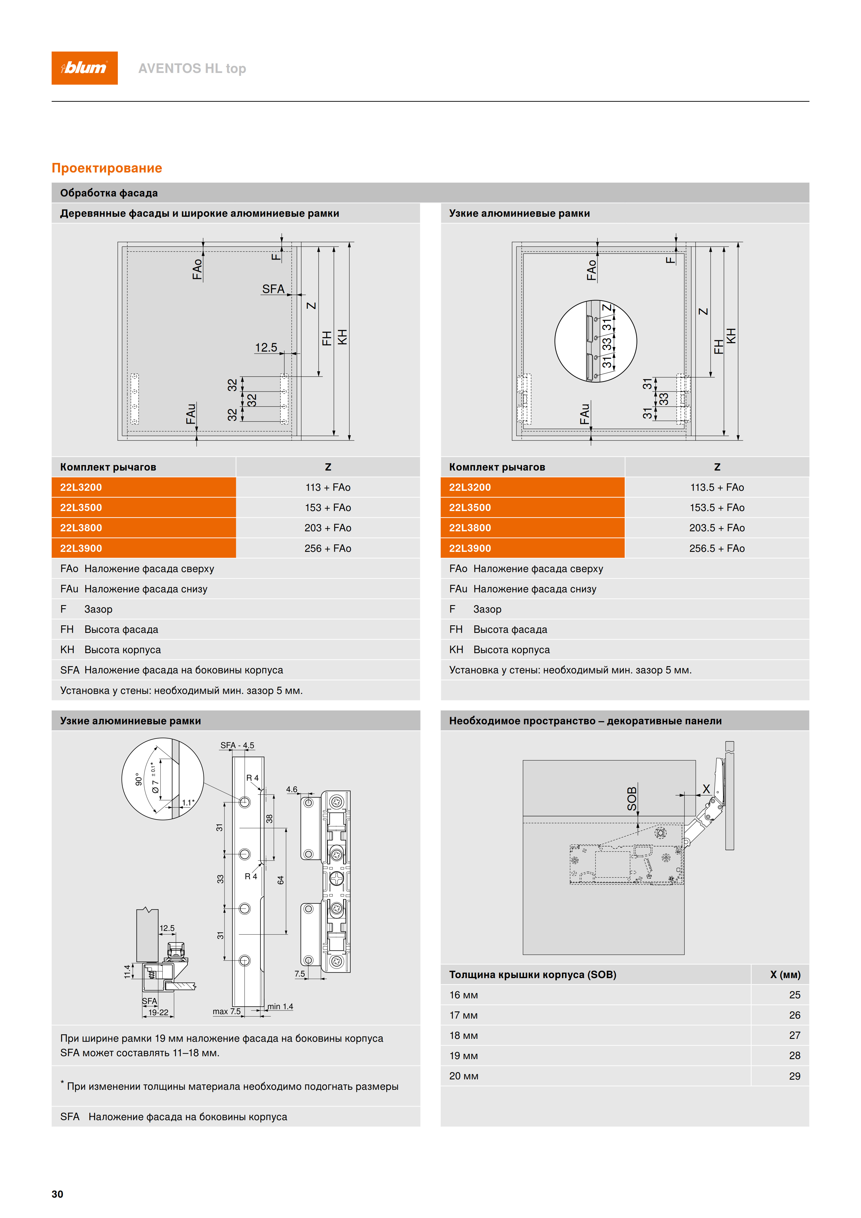 подъёмник AVENTOS HK top, информация, комплектация<br/>